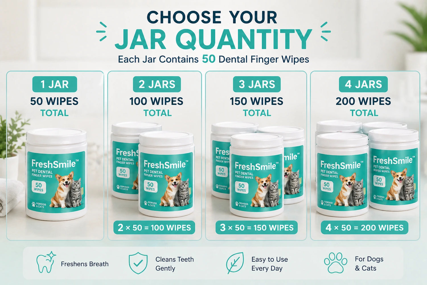 FreshSmile pet dental finger wipes jar quantity options with 50 wipes per jar